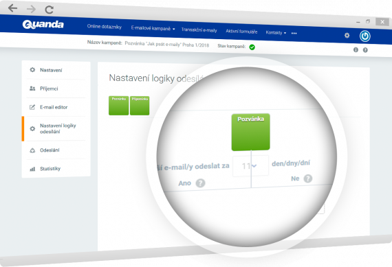E-mail marketing | logické e-mailové kampane